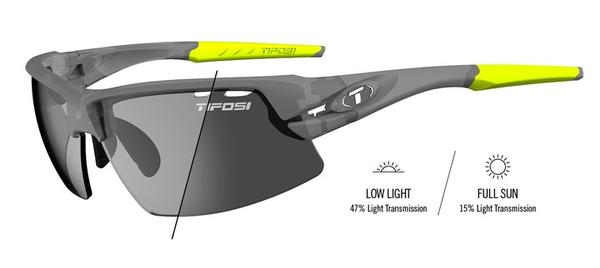 CRIT Multi Sport Sunglasses